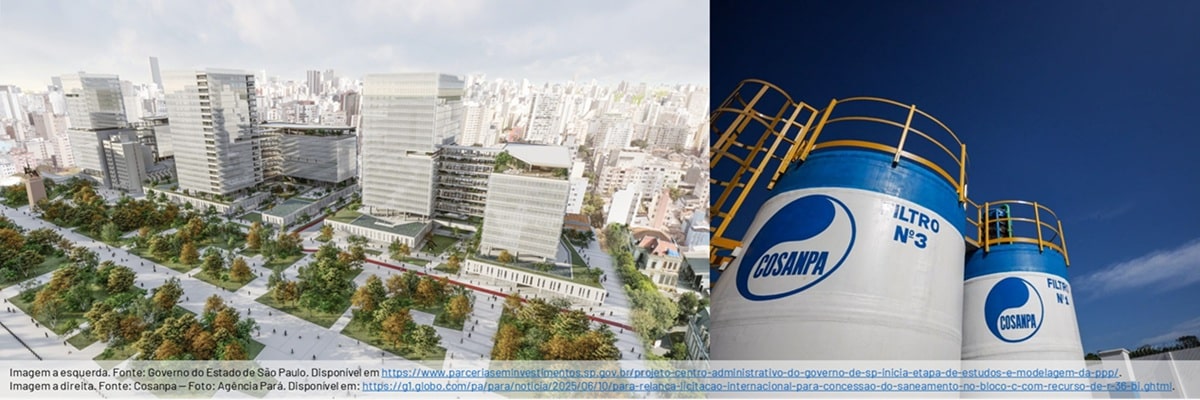 iRadarPPP Junho de 2025. Metade do ano se passou: como se comportou o mercado de PPPs e concessões.