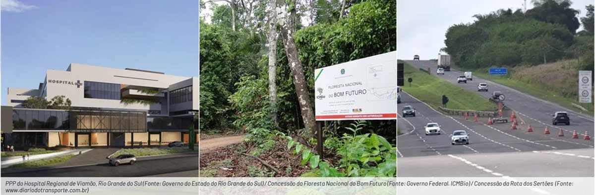 Entre as iniciativas que estão mais avançadas no processo de estruturação, destaca-se as 15 consultas públicas do mês de novembro e as 27 licitações publicadas